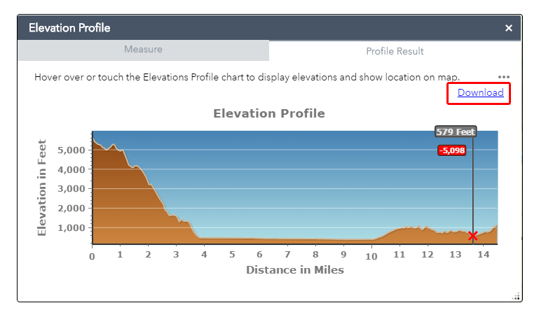 Profile Chart Download