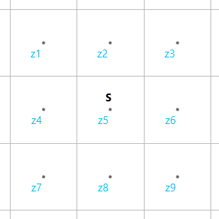 3 by 3 grid with center cell height 3 by 3 grid with center cell height